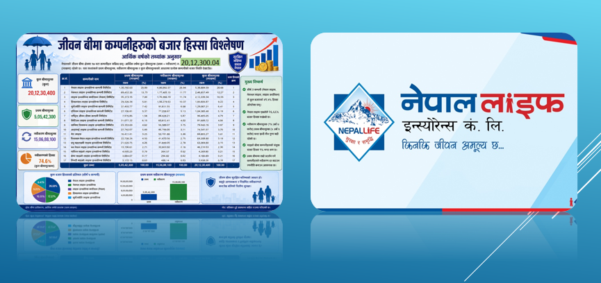 बीमा बजारमा नेपाल लाइफको एकल दबदबा, शीर्ष तीन कम्पनीको हिस्सा करिब ५० प्रतिशत